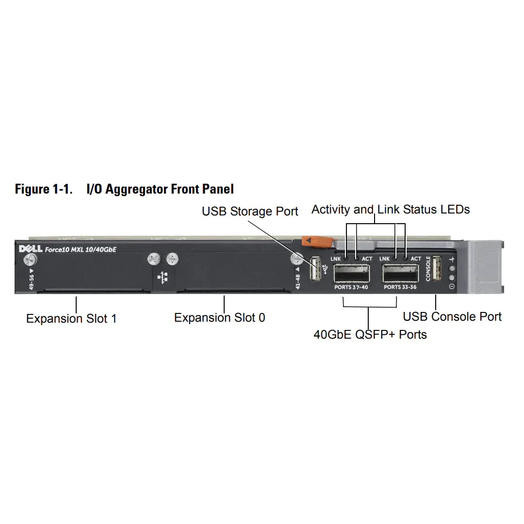 Dell PowerEdge M I/O Aggregator - 4p 10GBASE-T   4p 10GbE SFP 