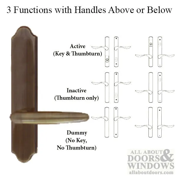 G-U Torino Handle and 45mm Plate Series, Zamac, Dummy, No Key, No Thumbturn (Handles DO NOT Move), Choose Color