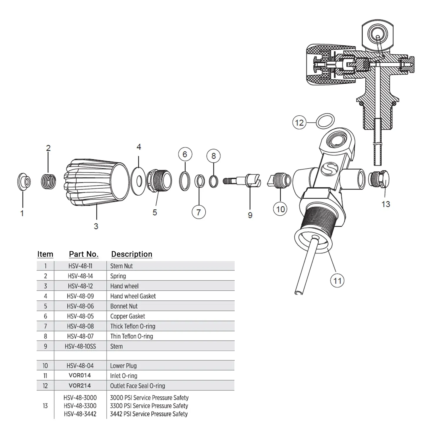 Sherwood K Valve INT